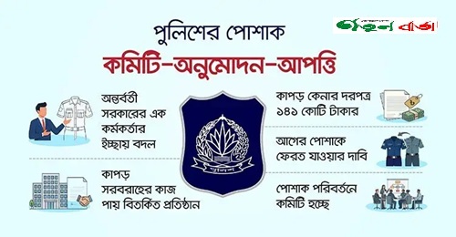 তিন মাসের ব্যবধানে ফের পুলিশের পোশাক বদলের হাওয়া