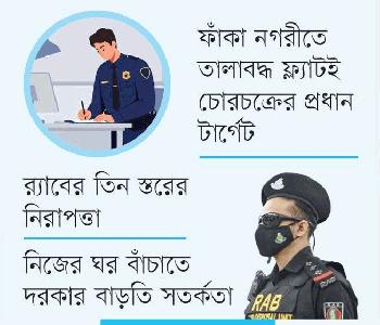 ঈদে জনশূন্য ঢাকা: বাসাবাড়ি নিরাপদ রাখতে পুলিশের নিরাপত্তা ছক