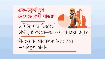 মধ্যপ্রাচ্যে যুদ্ধাবস্থা: ঝুঁকিতে বৈদেশিক কর্মসংস্থান