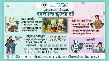 স্কুলে বাংলা-ইংরেজির সঙ্গে ৩য় ভাষা শেখানোর পরিকল্পনা, ভাবনায় ‘আরবি’