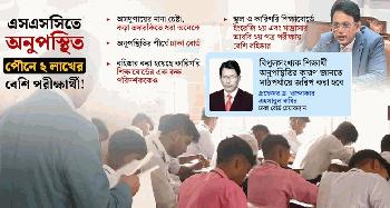 ‘কড়াকড়ি’র এসএসসিতে নকল করে বহিষ্কার ২০৮, অনুপস্থিত ১ লাখ ৮৩ হাজার