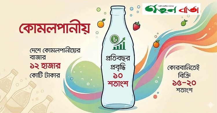 কোরবানির ঈদ সামনে রেখে চাঙা কোমলপানীয়ের বাজার