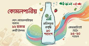 কোরবানির ঈদ সামনে রেখে চাঙা কোমলপানীয়ের বাজার