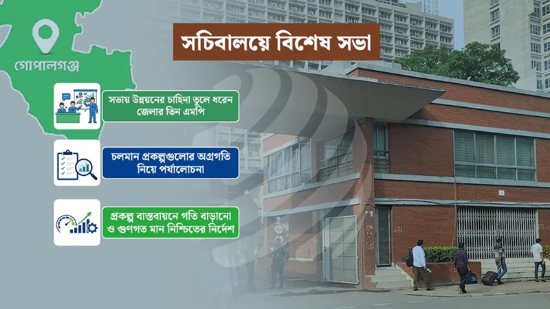 উন্নয়নে সমান গুরুত্ব পাবে গোপালগঞ্জও