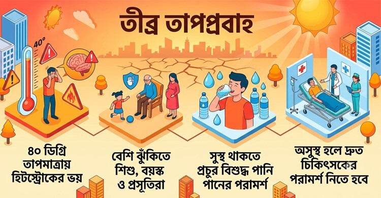 অসহ্য গরমে ঝুঁকিতে শিশু-বয়স্করা, জরুরি সতর্কতা