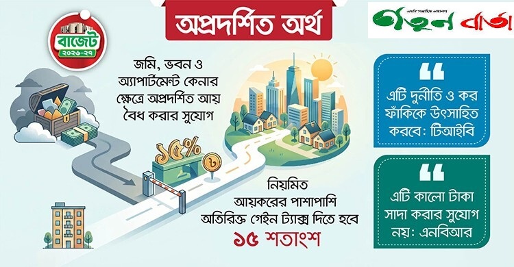 আবাসন খাতে ‘কালো টাকা’ বৈধ করার সুযোগ, বৈষম্য বাড়ার শঙ্কা