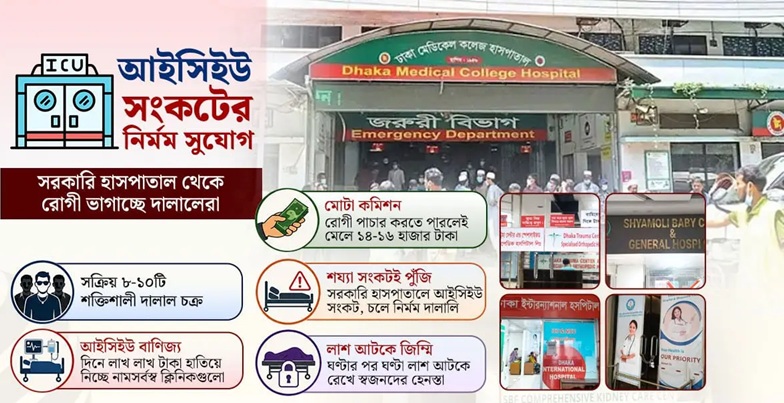 ঢামেকে দালাল রাজত্ব: নামসর্বস্ব ক্লিনিকে রোগী ‘সাপ্লাই’, নিঃস্ব হচ্ছে হাজারও পরিবার