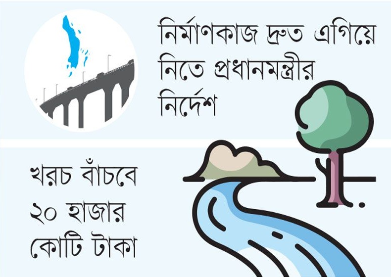 মূল ভূখণ্ডের সঙ্গে যুক্ত হচ্ছে ভোলা