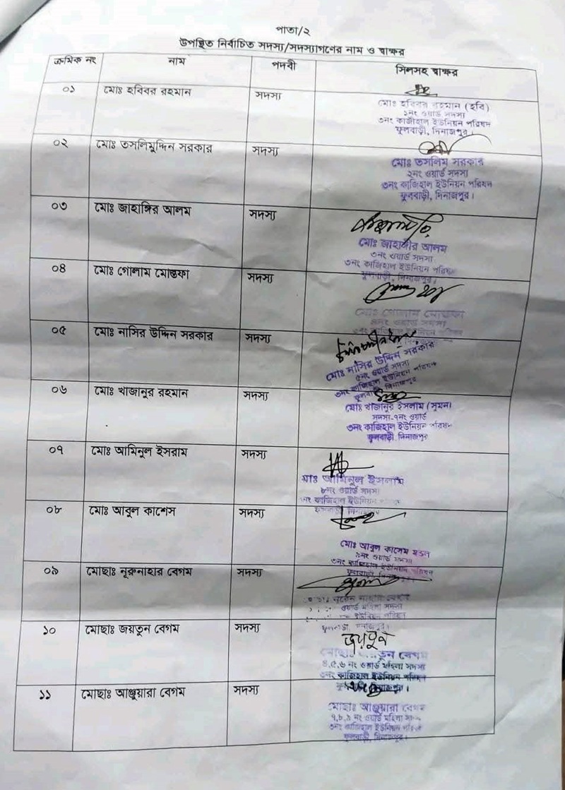 ফুলবাড়ীর দৌলতপুরে বাড়ীতে ঢুকে লুটপাট ও মারপিট, থানায় অভিযোগ