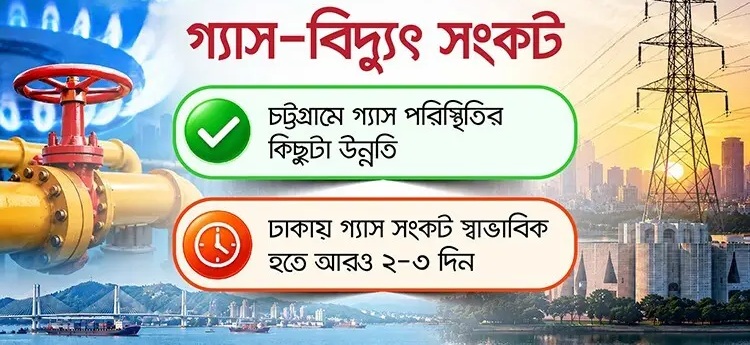 উৎপাদন আংশিক বন্ধ ৭৮ শতাংশ কারখানায়, ক্রয়াদেশ কমেছে ৫৫ শতাংশের