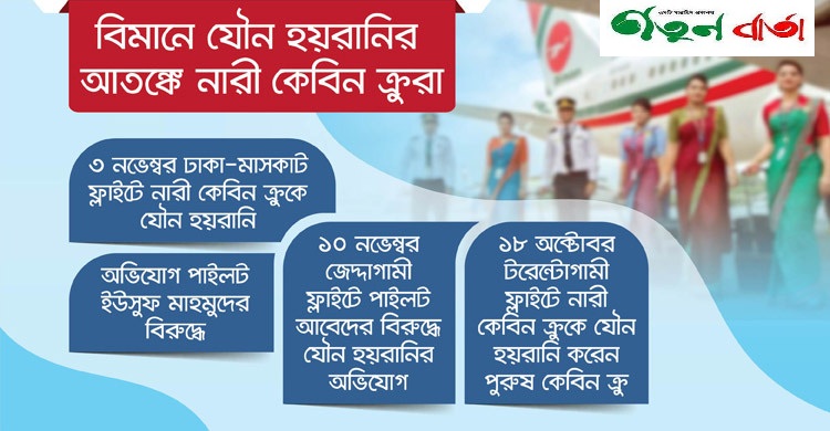 বিমানের ফ্লাইটে ফের যৌন হয়রানির অভিযোগ, আতঙ্কে নারী কেবিন ক্রুরা