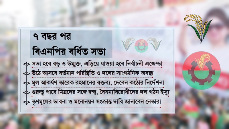 বর্ধিত সভা দিয়ে শুরু হচ্ছে বিএনপির নির্বাচনী যাত্রা