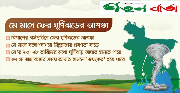 এবারও মে মাসের শেষ সপ্তাহে ঘূর্ণিঝড়ের আশঙ্কা