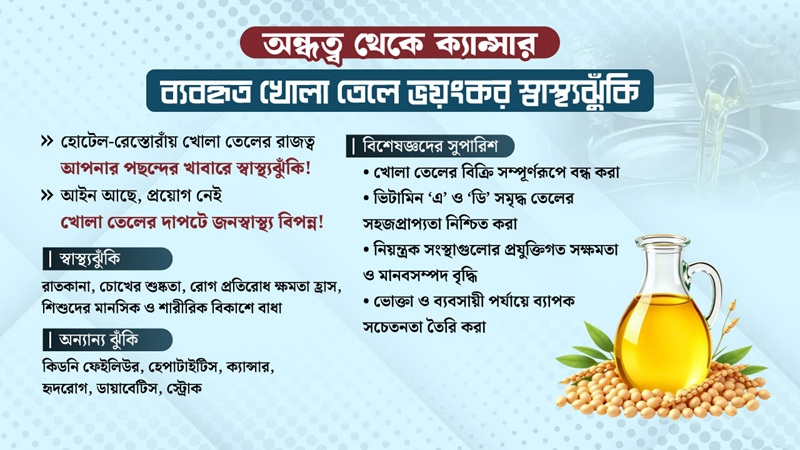 খোলা তেলে অদৃশ্য বিষ : খাচ্ছি না, তবুও খাচ্ছি!